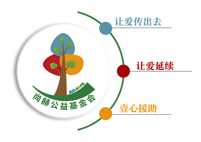 庆祝佳博官方网站公益基金会十一周年华诞：公益之路，温暖同行