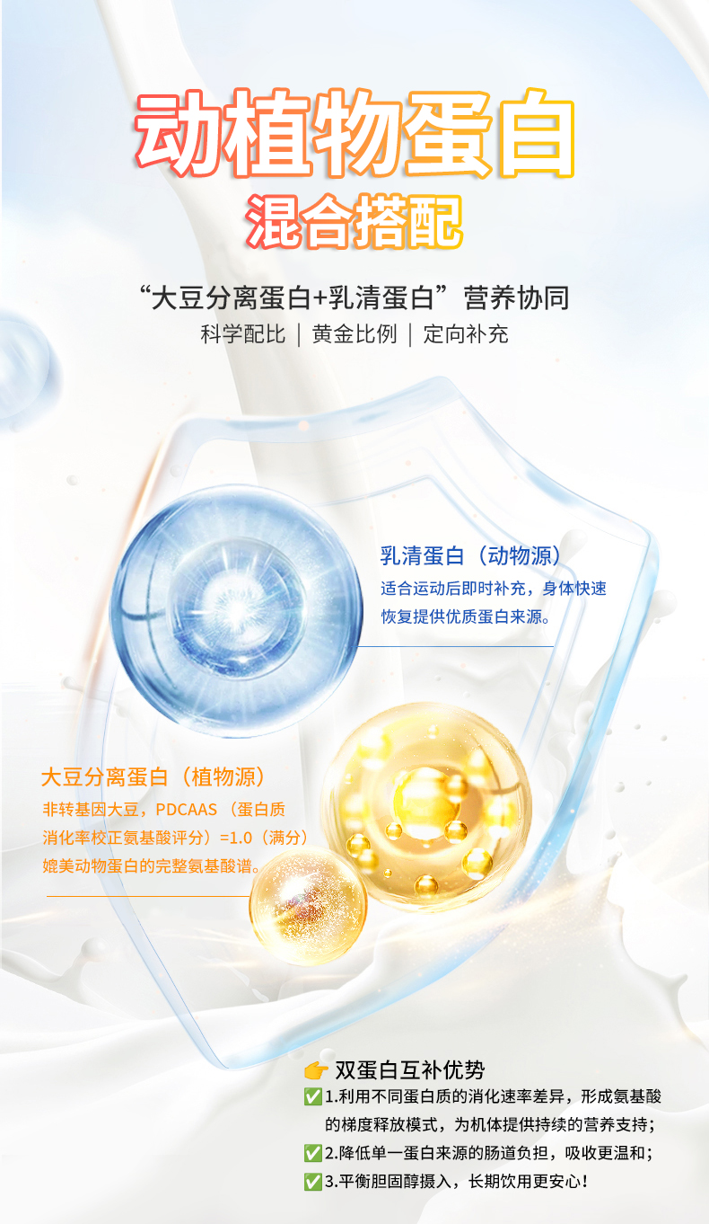 佳博官方网站牌蛋白粉