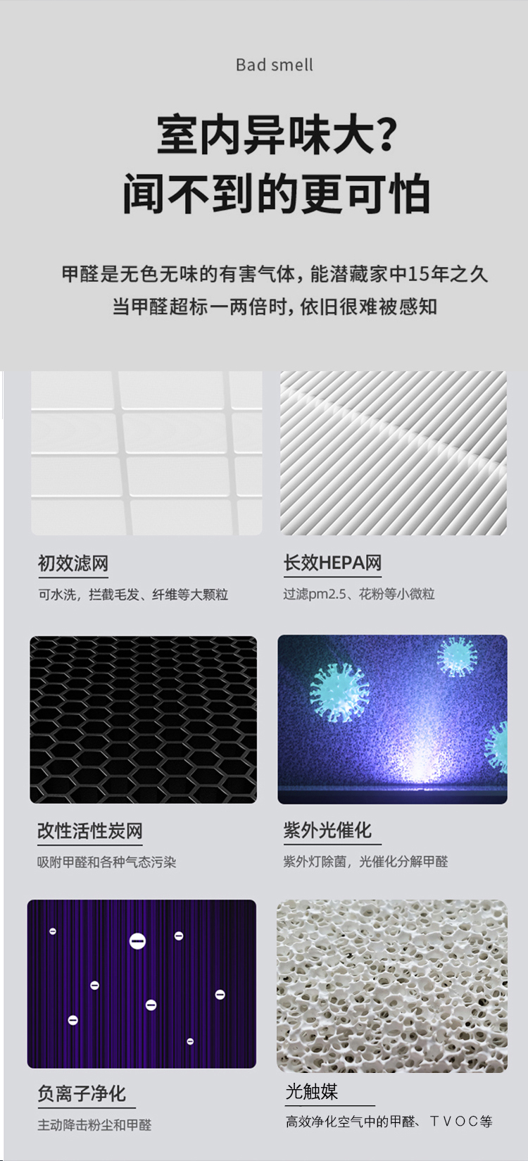 佳博官方网站空气净化器KJ650F-S01