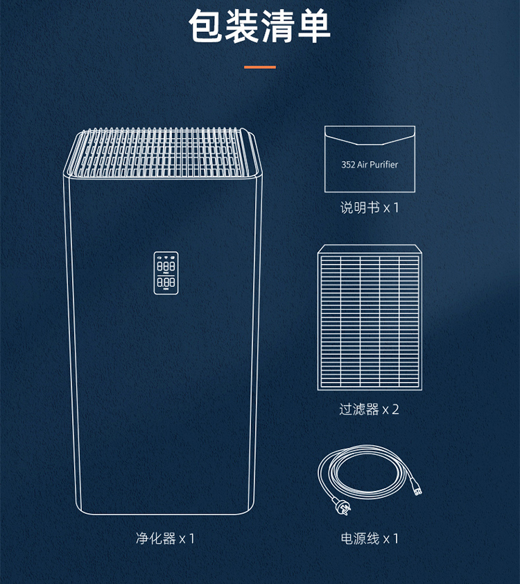 佳博官方网站空气净化器KJ650F-S01